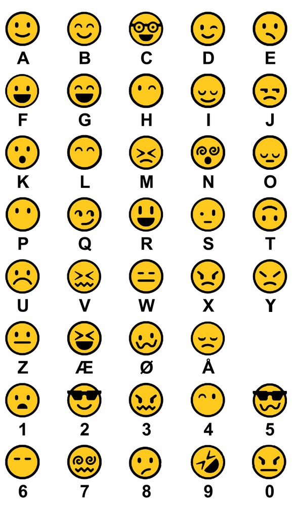 Emojikode